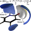 A Cavity Corrected 3D-RISM Functional for Accurate Solvation Free Energies