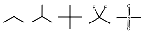 Atom Patterns