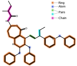 Partitioned Structure
