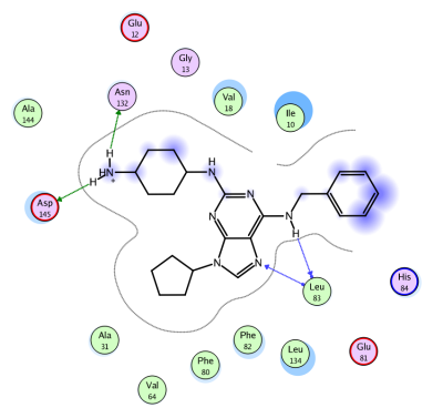 Amino Acid Code. 3-letter amino acid code,