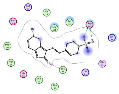 1FVT