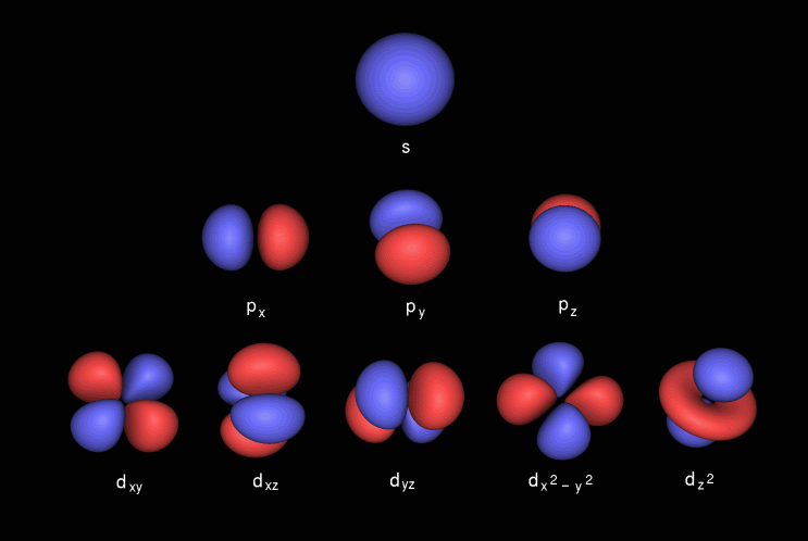 electromagnetic linear machines