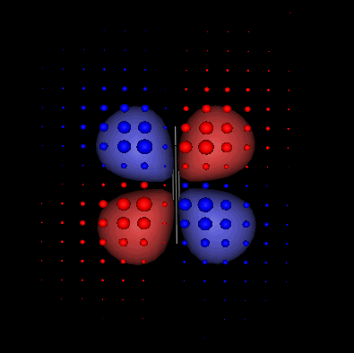 Grid Points