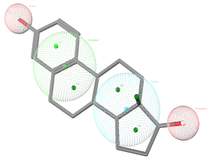 Estradiol Query