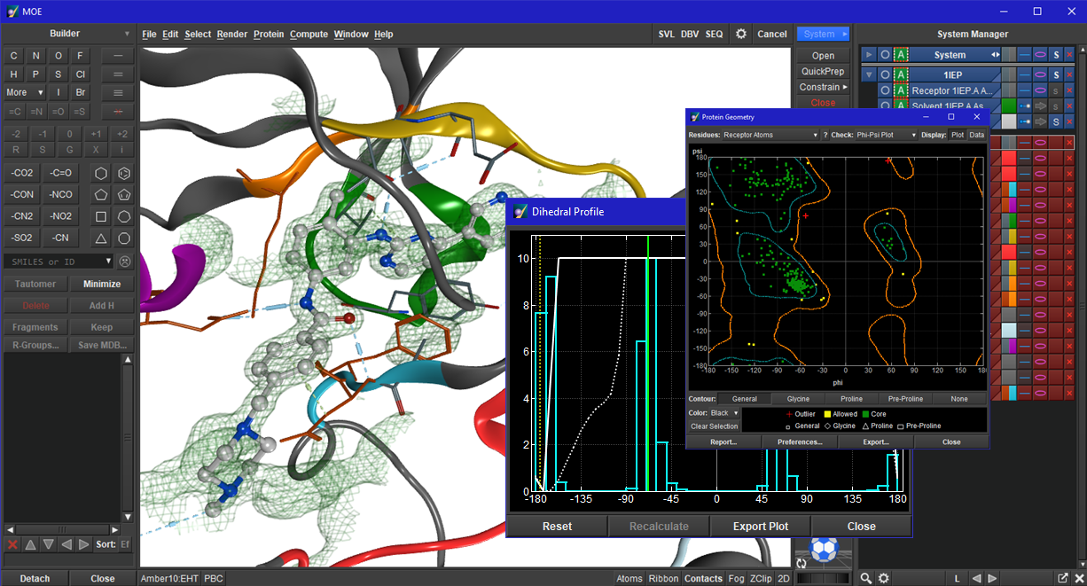 Crystallographers