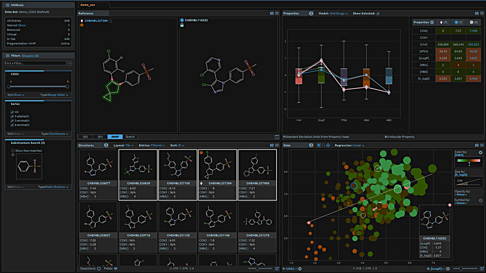 Chemical Computing Group Ccg Computer Aided Molecular Design